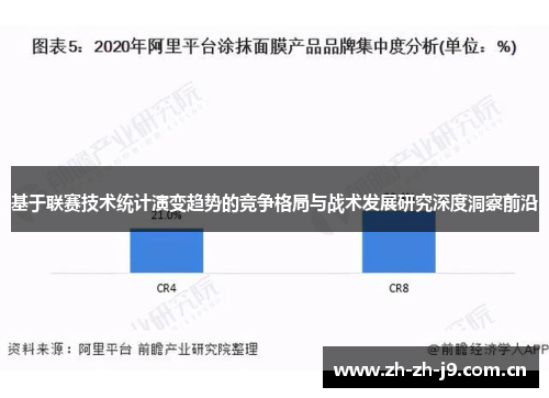 基于联赛技术统计演变趋势的竞争格局与战术发展研究深度洞察前沿